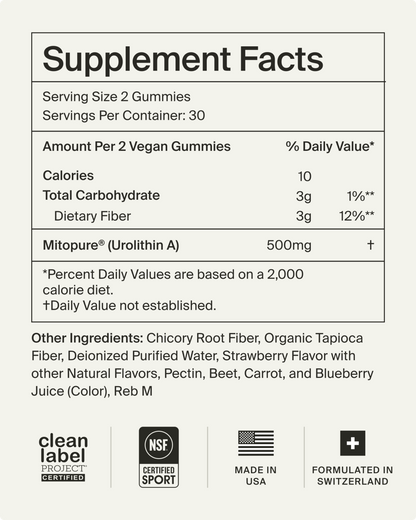 Mitopure Gummies Sugar Free